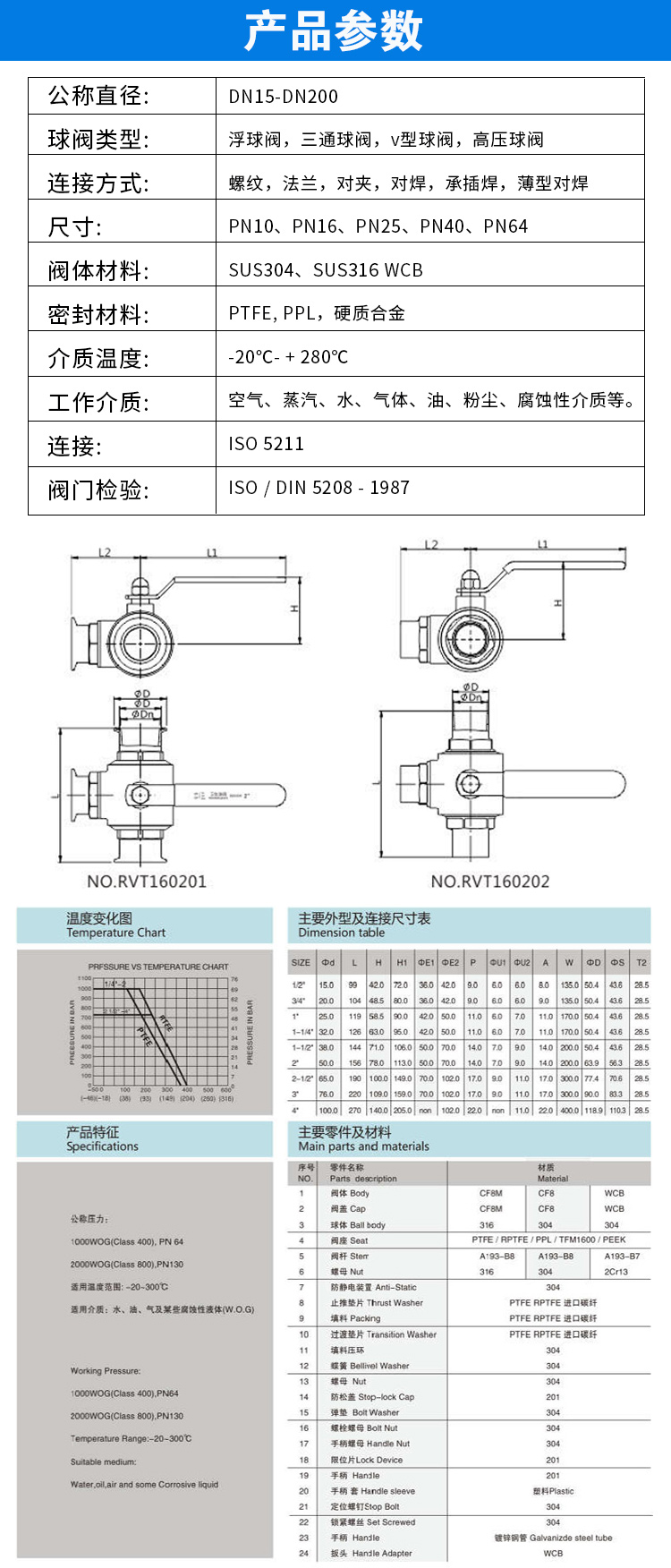 三通卡箍球閥參數尺寸