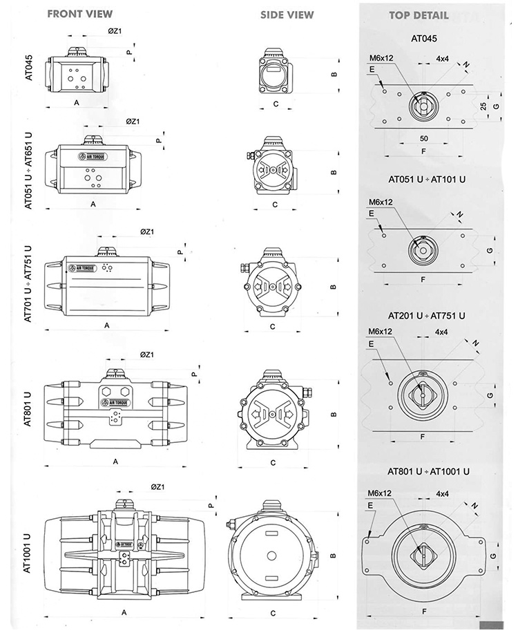 AIRTORQUE尺寸