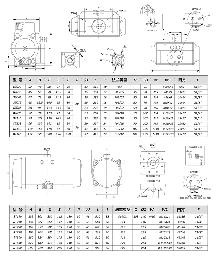 SEFORT氣動執行器參數