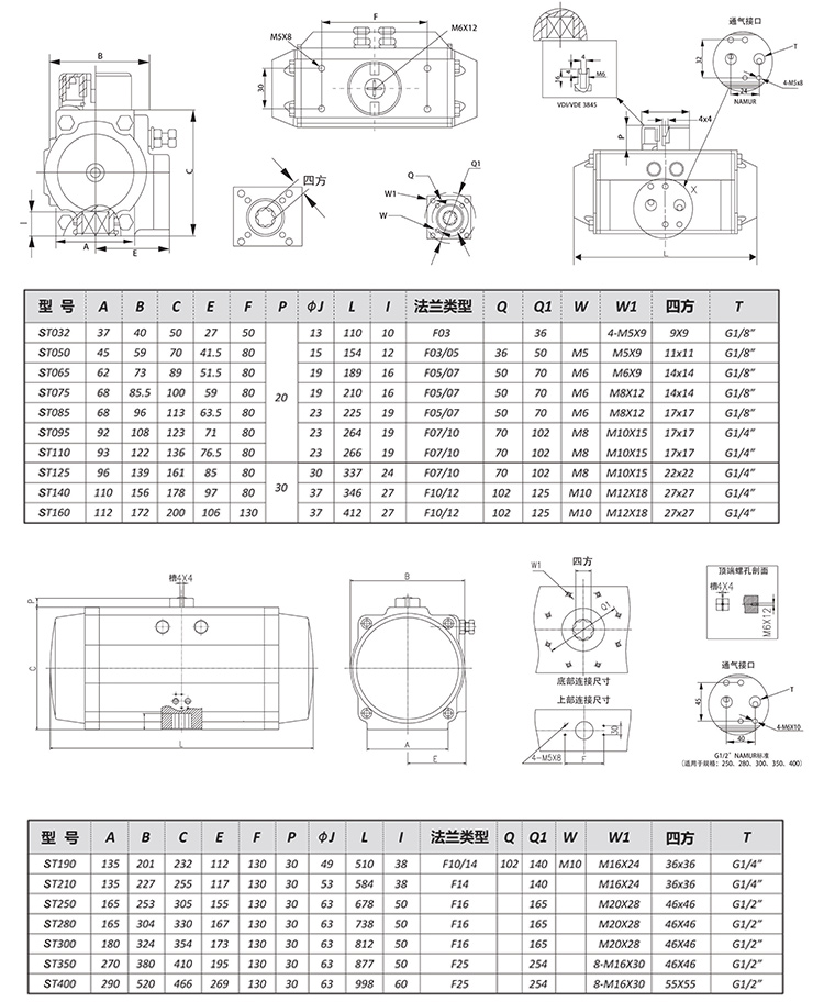 SEFORT氣動執行器參數