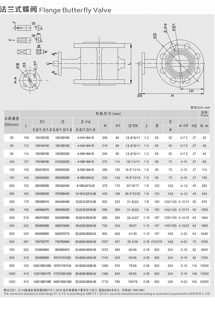 法蘭蝶閥尺寸參數