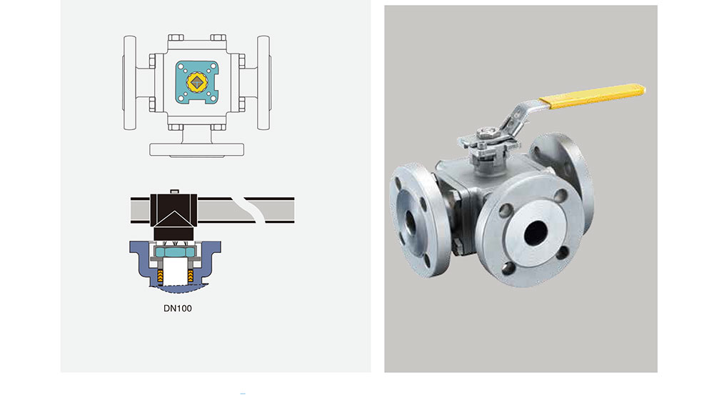 三通高溫球閥結構圖