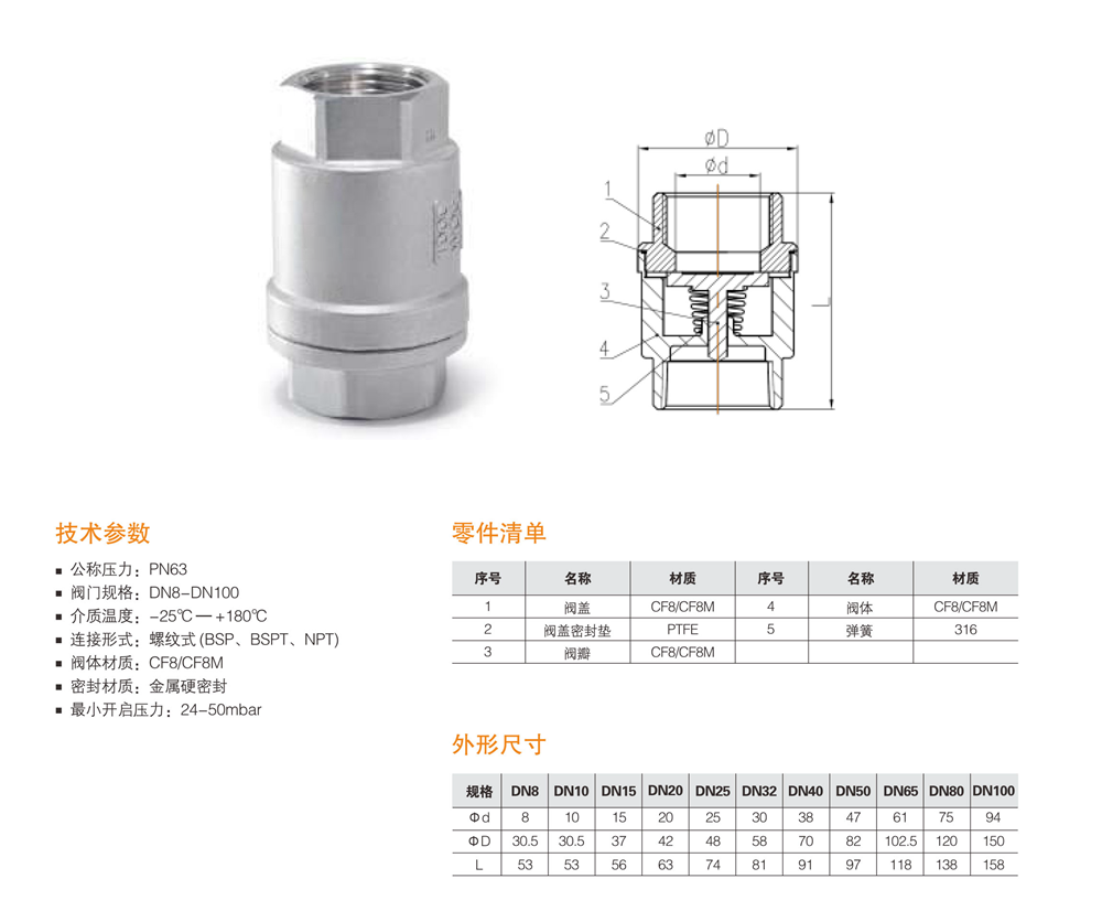 立式止回閥參數