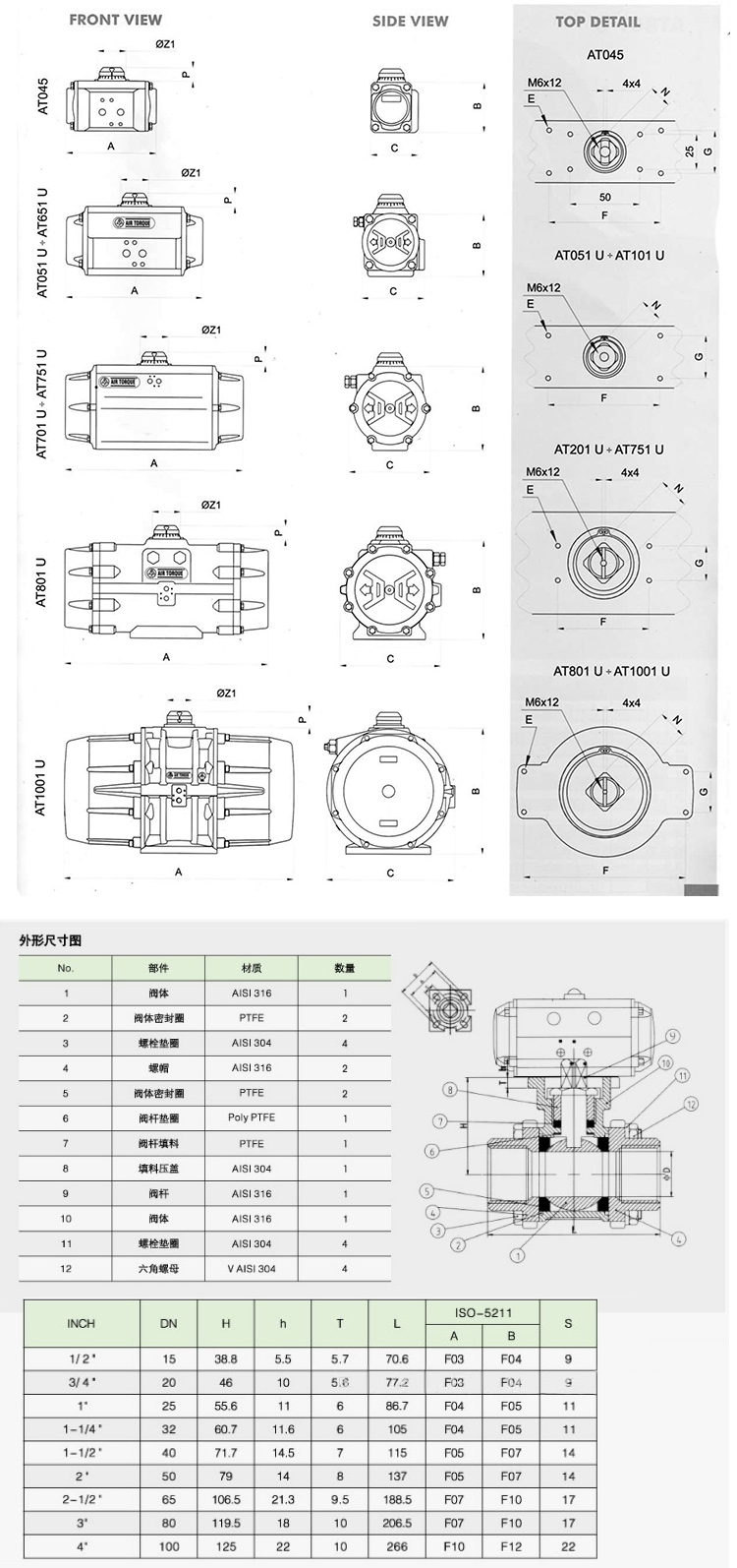 AT氣動絲口螺紋球閥尺寸圖